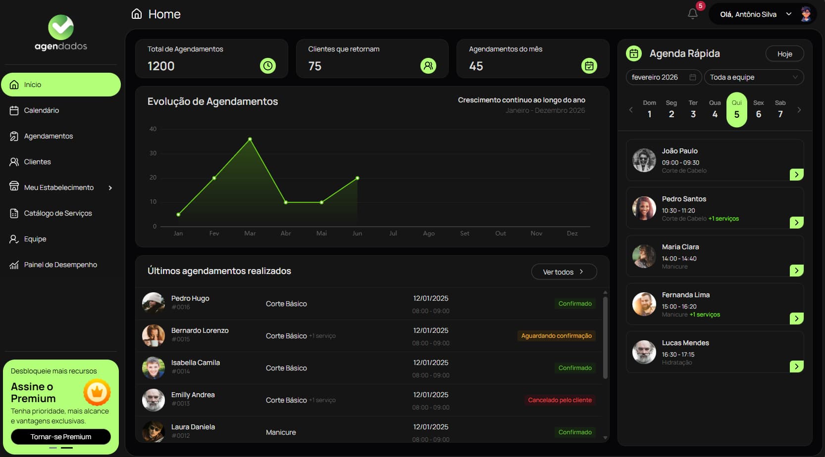 Painel Administrativo Dark